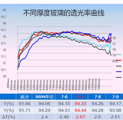 镀膜1.jpg